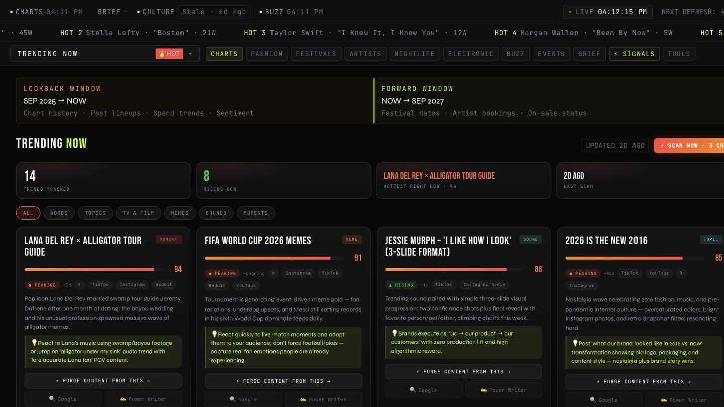 The Culture Scanner: trending moments and sounds with heat scores, platforms and a suggested execution angle for each