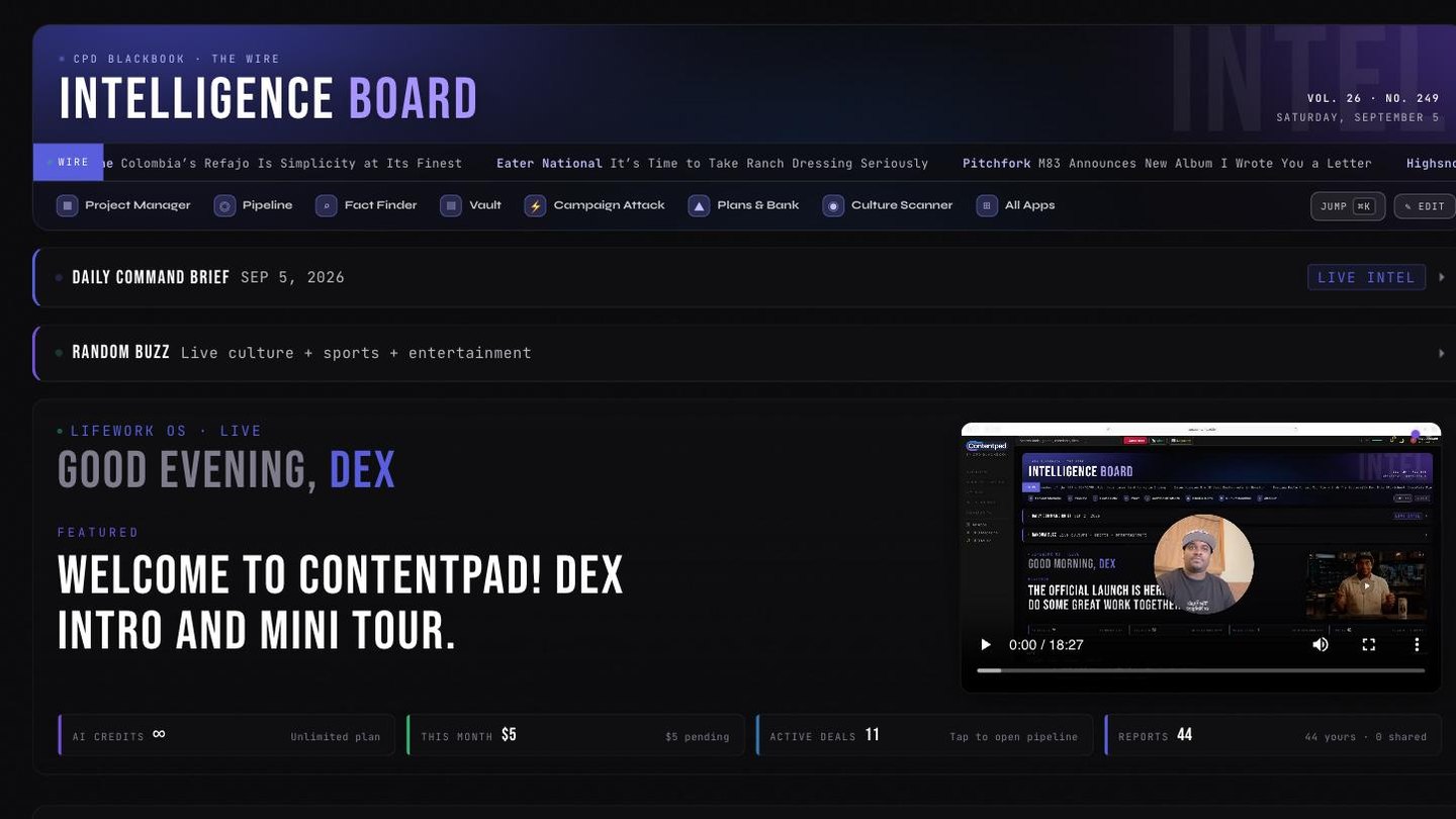 The ContentPad LaunchPad: the Intelligence Board with a live news wire, quick actions across the tools, the daily command brief, the featured platform tour and live account figures
